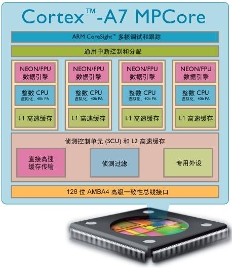 i5处理器最新型号,i5处理器最新型号，技术革新与性能飞跃