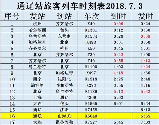 2024年12月 第967页