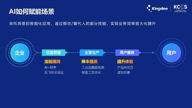 siszyz最新域名,SISZYZ最新域名，探索前沿科技与数字时代的无限可能