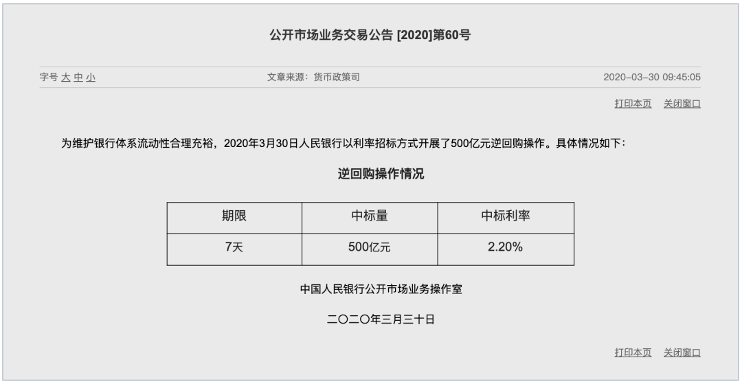 最新借贷利息,最新借贷利息及其对金融市场的影响