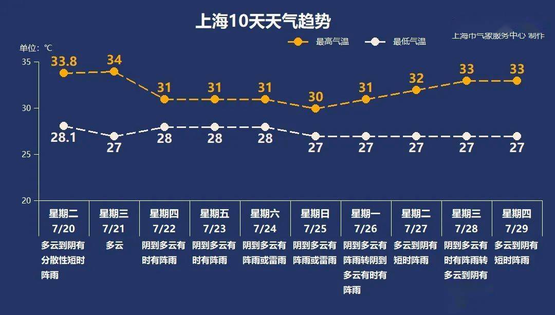 最新庄股,最新庄股动态及其影响