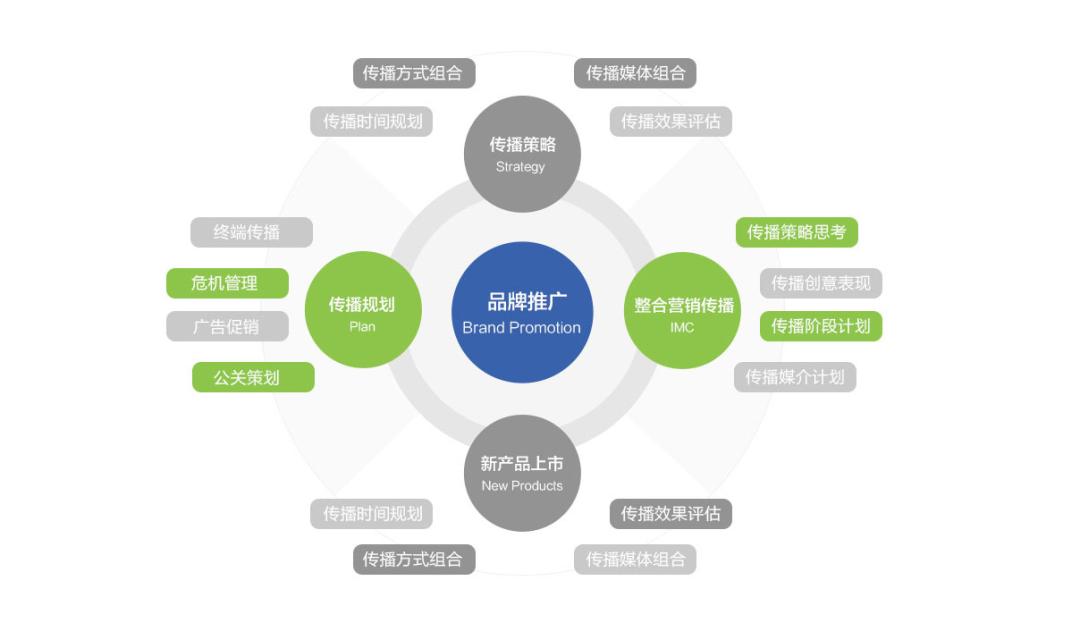 seo最新案例,SEO最新案例，探索成功的网络优化之路