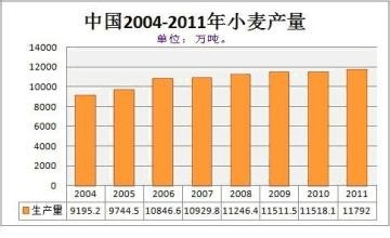 2024年12月 第887页