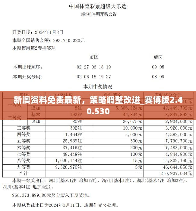 狼吞虎咽 第8页