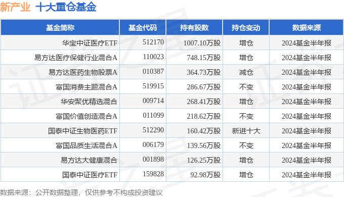 技术咨询 第375页