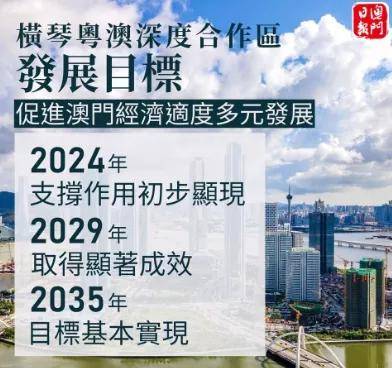 澳门2O24年全免咨料,澳门迈向未来，全免咨料的愿景与挑战（澳门2024年全免咨料）