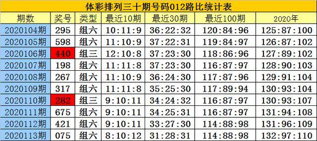 白小姐一码期期开奖结果,白小姐一码期期开奖结果，神秘与期待的交织