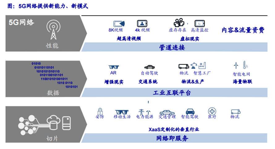 资讯 第362页