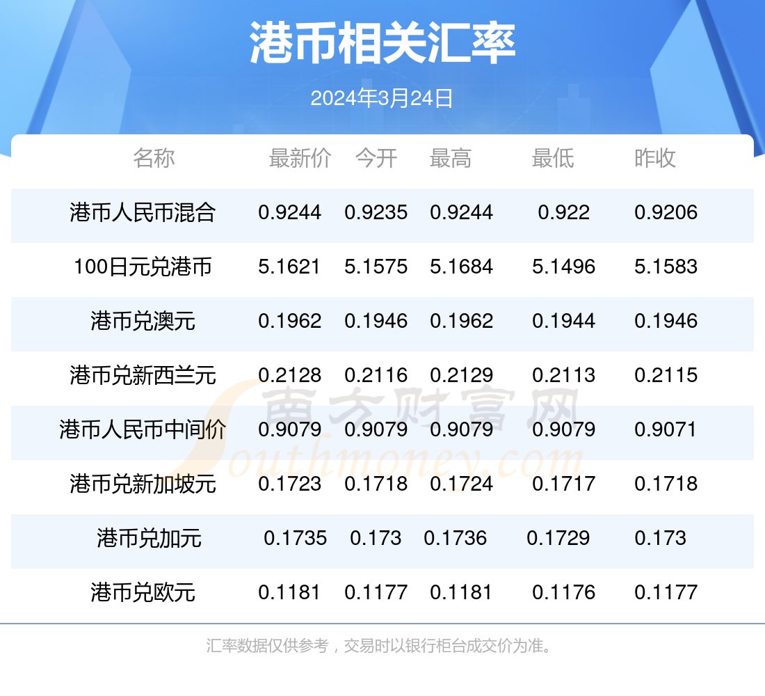 2024新澳门今晚开奖号码和香港,2024新澳门今晚开奖号码与香港的彩票热潮