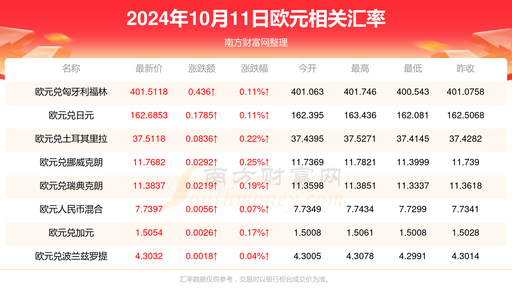 龙潭虎穴 第6页