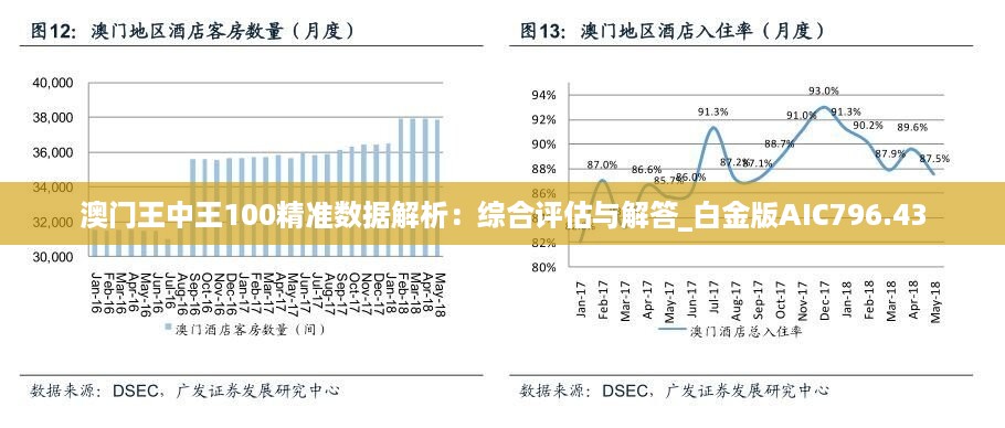 技术咨询 第349页