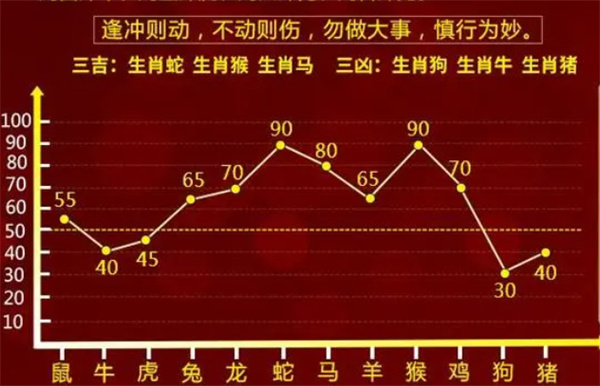 澳门火麒麟一肖一码2024,澳门火麒麟一肖一码与犯罪问题探讨（2024年分析）