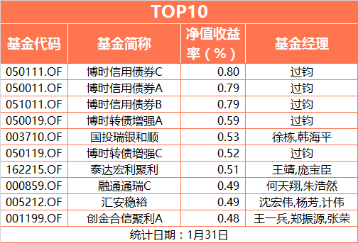 一码一肖100%精准的评论,关于一码一肖预测的精准性，揭示背后的真相与风险