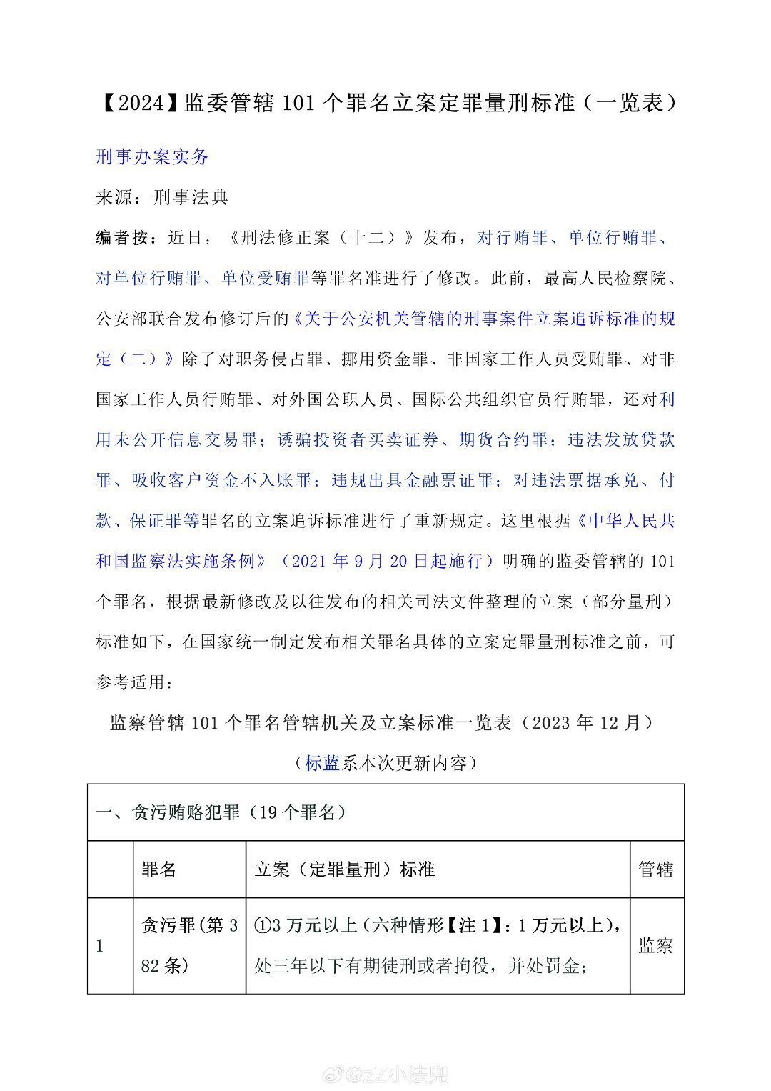 管家婆精准一肖一码100%l?,关于管家婆精准一肖一码，犯罪行为的警示与反思