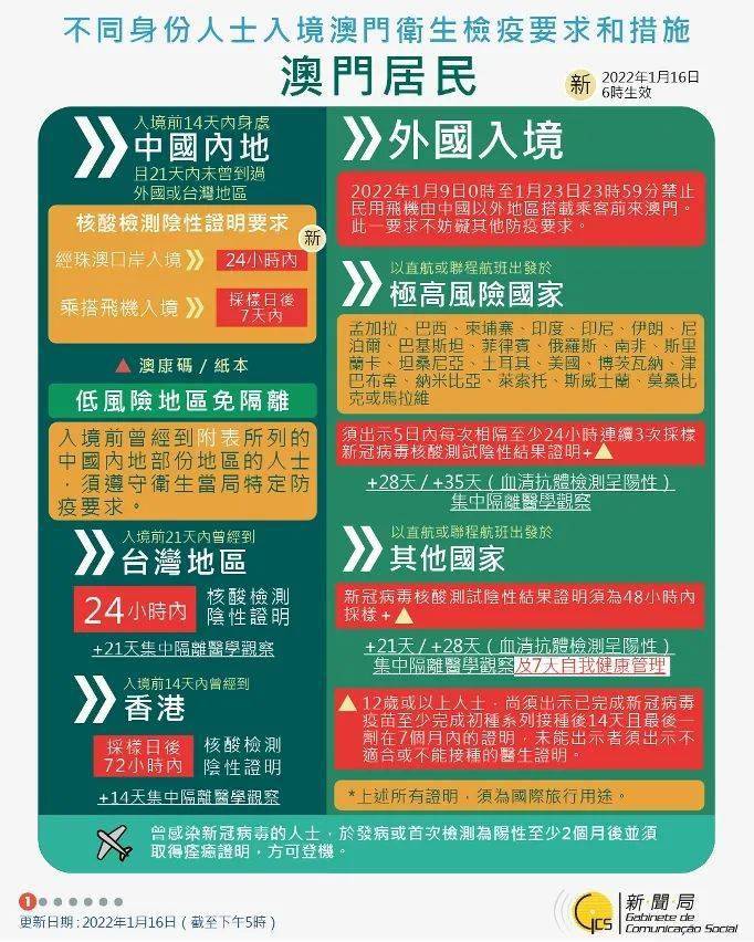 澳门码的全部免费的资料,澳门码的全部免费资料——警惕违法犯罪风险