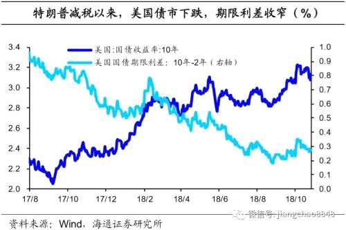 新澳门彩历史开奖结果走势图,澳门新彩历史开奖结果走势图，揭示背后的风险与挑战