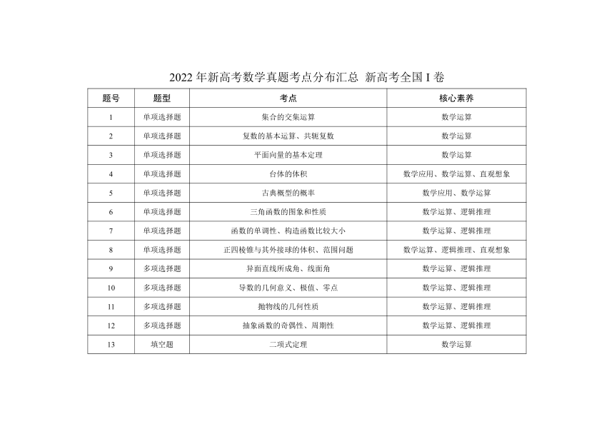 厉兵秣马 第7页