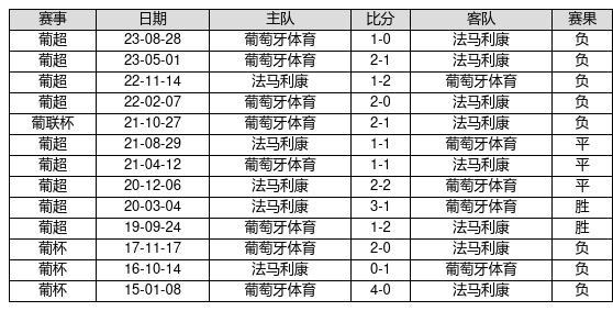 2024澳门马今晚开奖记录,澳门马今晚开奖记录，探索彩票背后的故事与期待