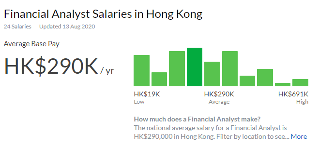 资讯 第334页