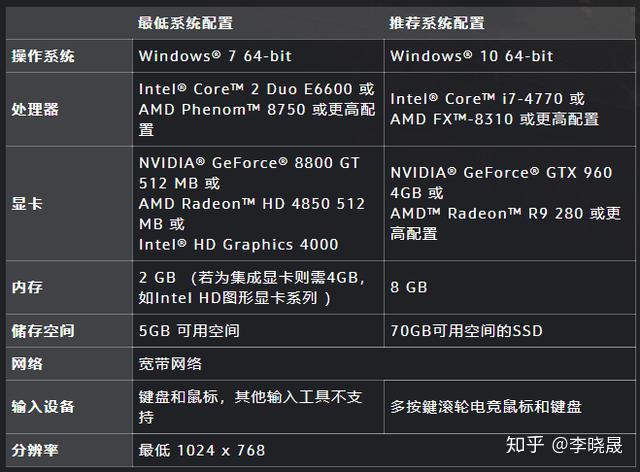 4949免费资料大全免费老版,探索4949免费资料大全老版，一个宝藏丰富的资源世界