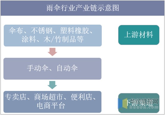 新澳准资料免费提供,新澳准资料免费提供，助力行业发展的坚实后盾