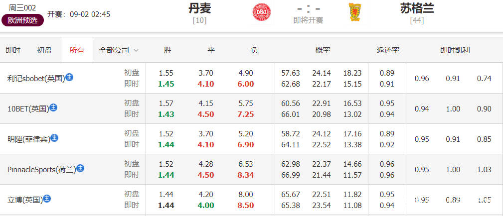 2024澳门马今晚开奖记录,澳门马今晚开奖记录——探索彩票背后的故事与奥秘