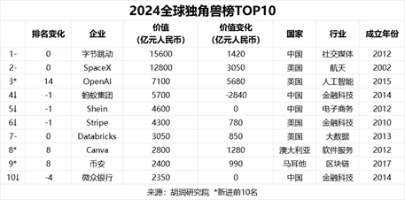 新澳最新最快资料22码,新澳最新最快资料22码解析与探索