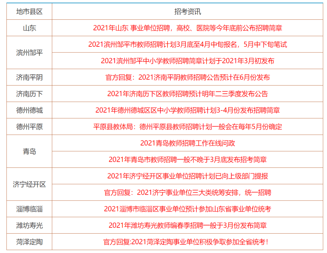 2024年12月 第191页