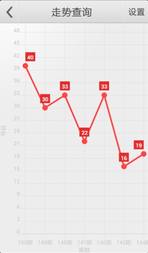 管家婆的资料一肖中特5期,管家婆的资料一肖中特第5期分析报告