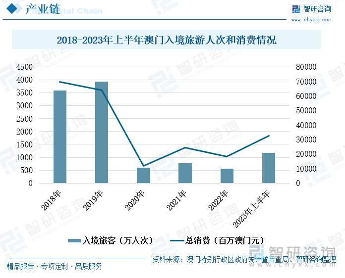 2024年12月 第134页