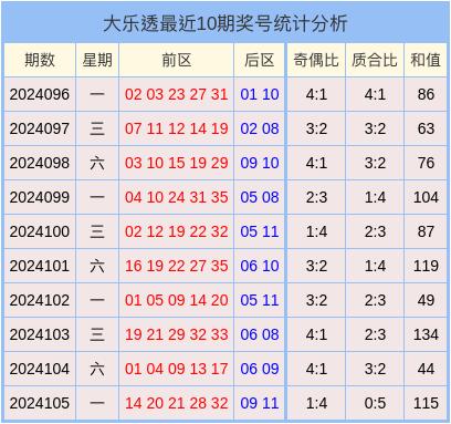 2024年澳门特马今晚开码,关于澳门特马今晚开码的分析与预测（2024年）