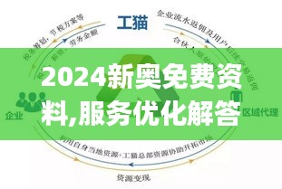 2024新奥免费资料,揭秘2024新奥免费资料，全方位了解与深度探讨