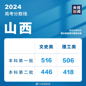 新澳2024资料免费大全版,新澳2024资料免费大全版，探索与预测的未来趋势