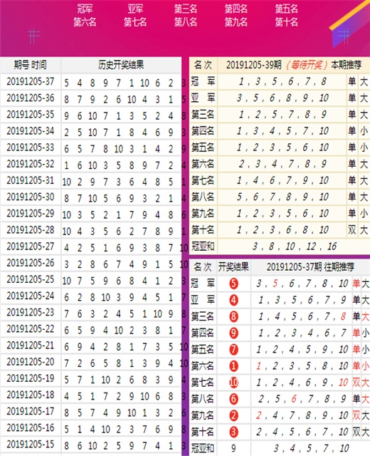 2025年1月 第1092页