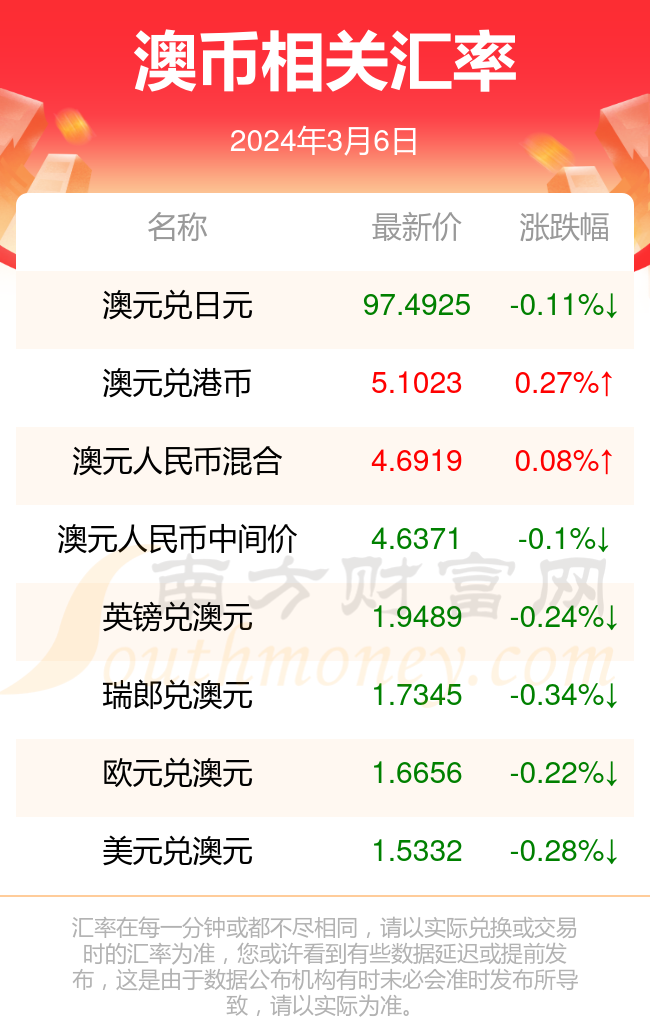 2024年新澳天天开彩最新资料,关于新澳天天开彩最新资料的探讨与警示——切勿触碰违法犯罪的红线