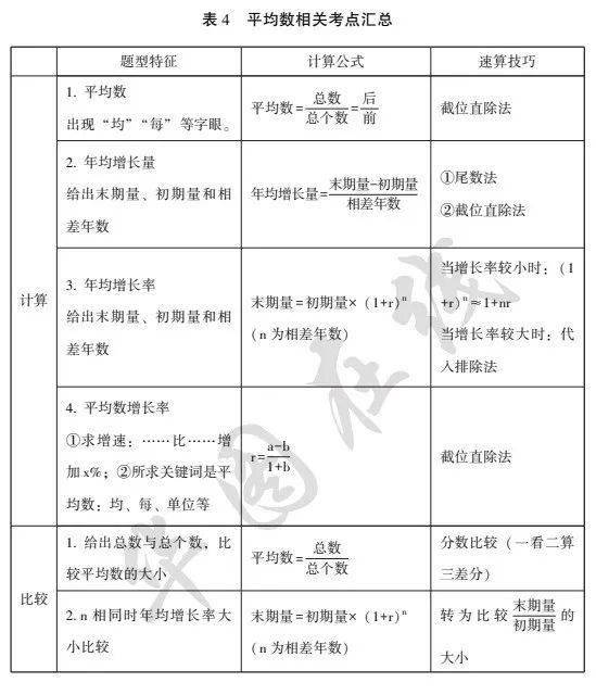 高山峻岭 第4页