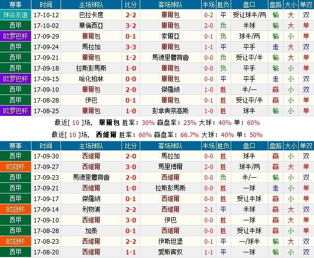 众志成城 第5页