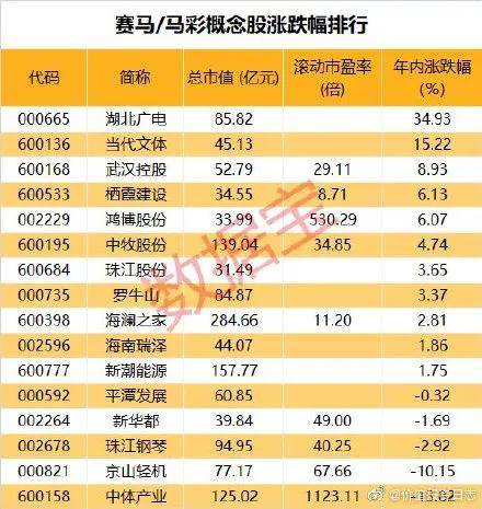 2024今晚特马开什么,揭秘未来之门，探索特马彩票的奥秘与期待——以今晚特马开奖为中心