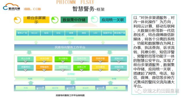 2024正版资料免费提拱,迎接未来，共享知识，2024正版资料免费共享时代来临