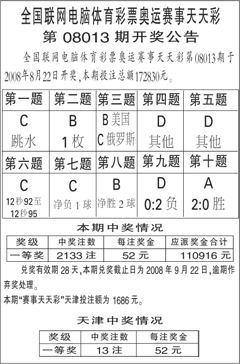 澳门天天彩期期精准单双波色,澳门天天彩期期精准单双波色——揭示背后的真相与风险