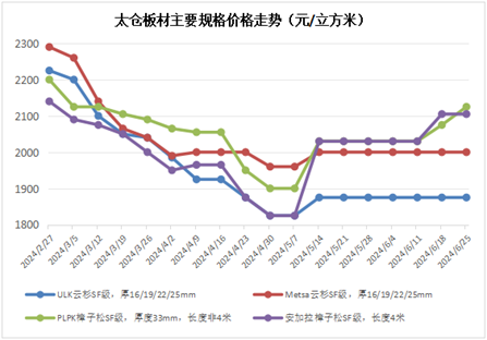 626969澳彩资料2024年,探索未来，关于澳彩资料与未来的预测——以626969为核心关键词的探讨（面向2024年）