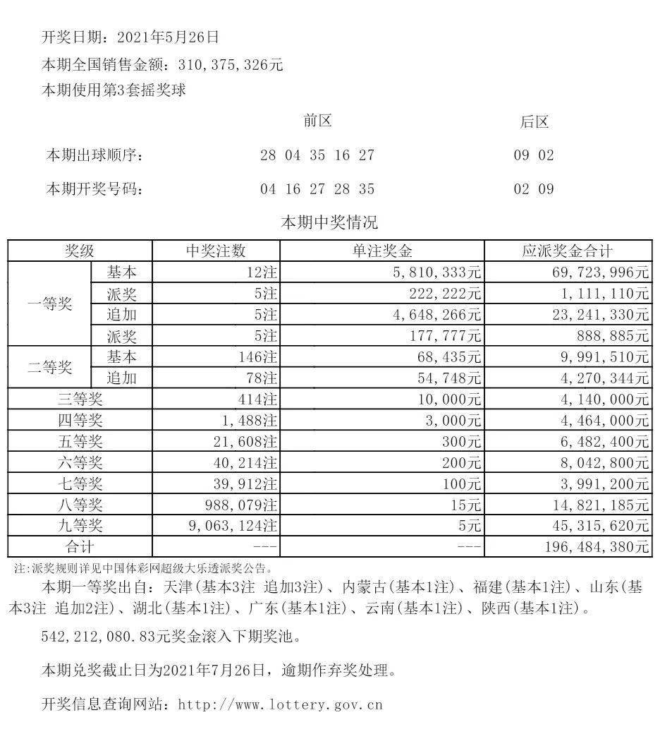 新澳开奖结果查询今天,新澳开奖结果查询今天，探索彩票背后的故事与魅力