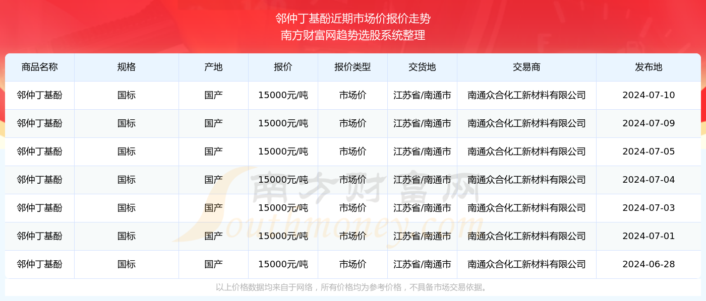 2024新奥正版资料,探索2024新奥正版资料，揭示其重要性及价值