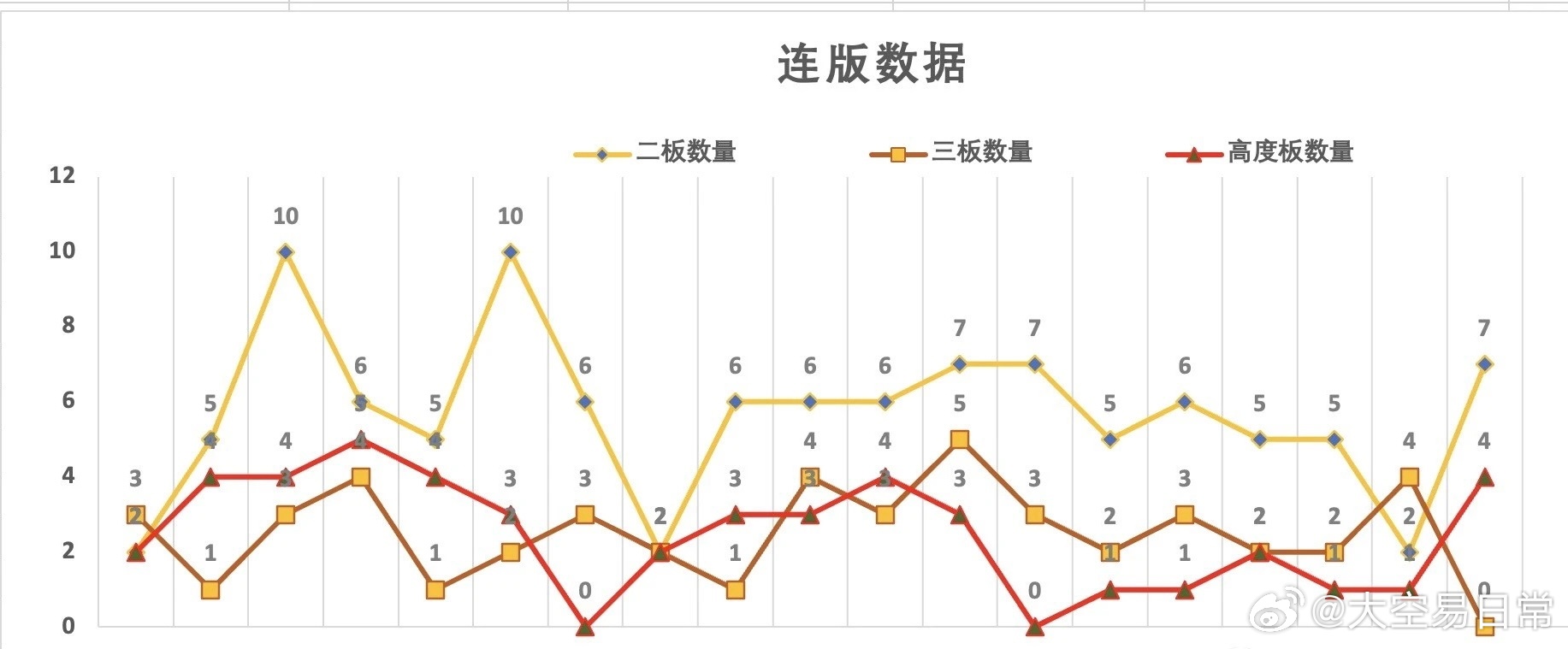 新澳门彩出号综合走势图看331斯,新澳门彩出号综合走势图看331斯，深度解析与预测