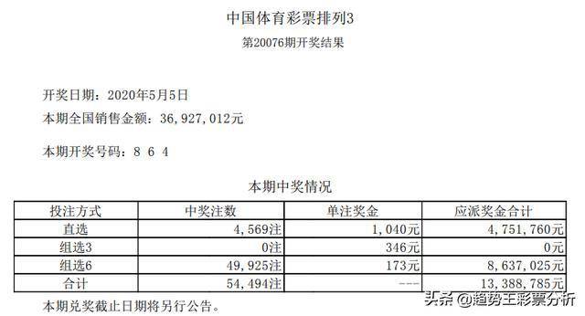 2024澳门六今晚开奖结果出来,澳门今晚彩票开奖结果预测与探讨