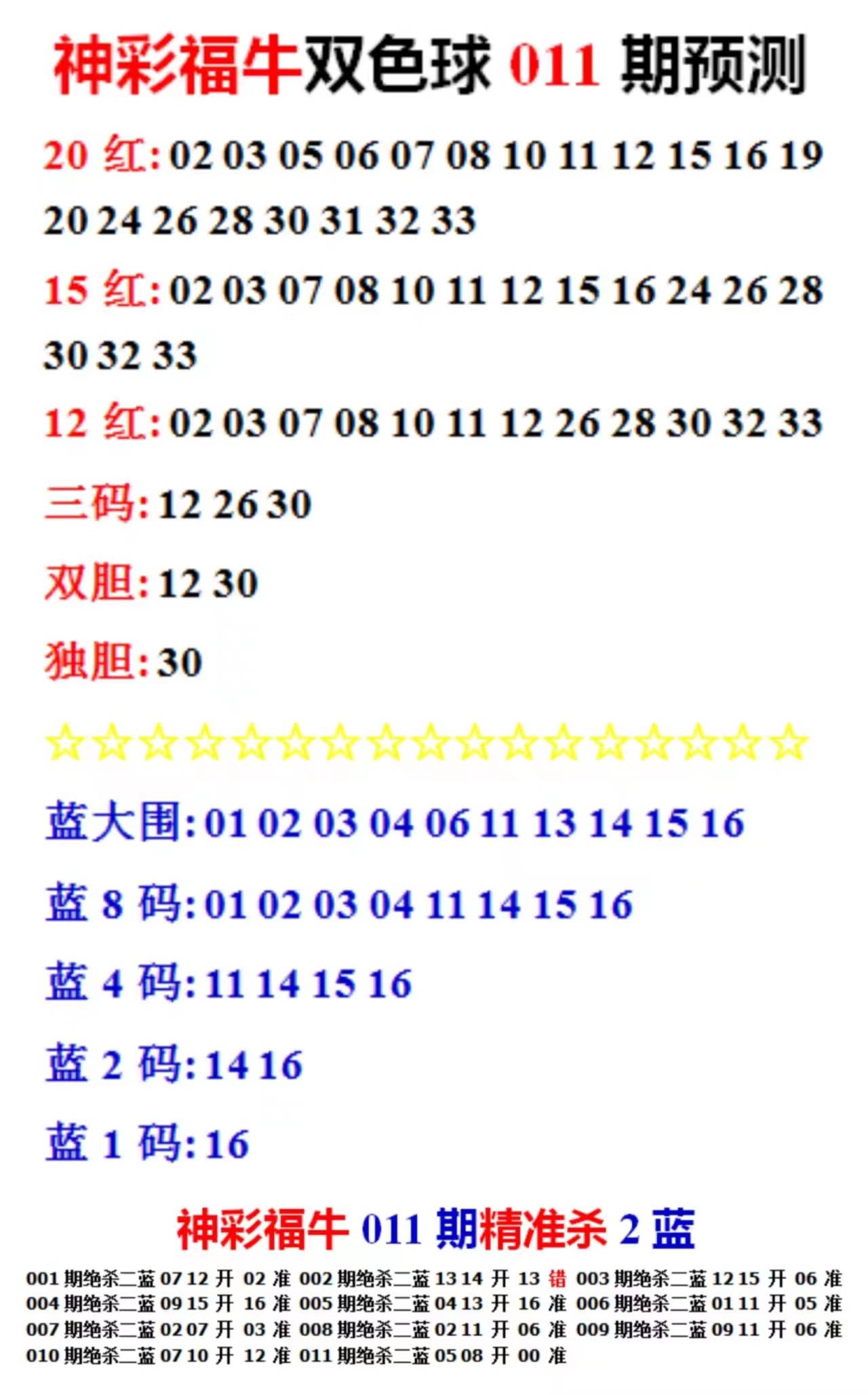 2024年天天开好彩资料56期,探索未来，2024年天天开好彩资料56期展望