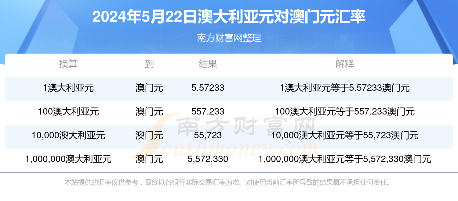 新澳历史开奖最新结果查询今天,新澳历史开奖最新结果查询今天