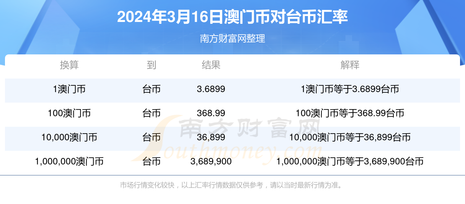 新2024澳门兔费资料,新2024澳门兔费资料，探索与解析