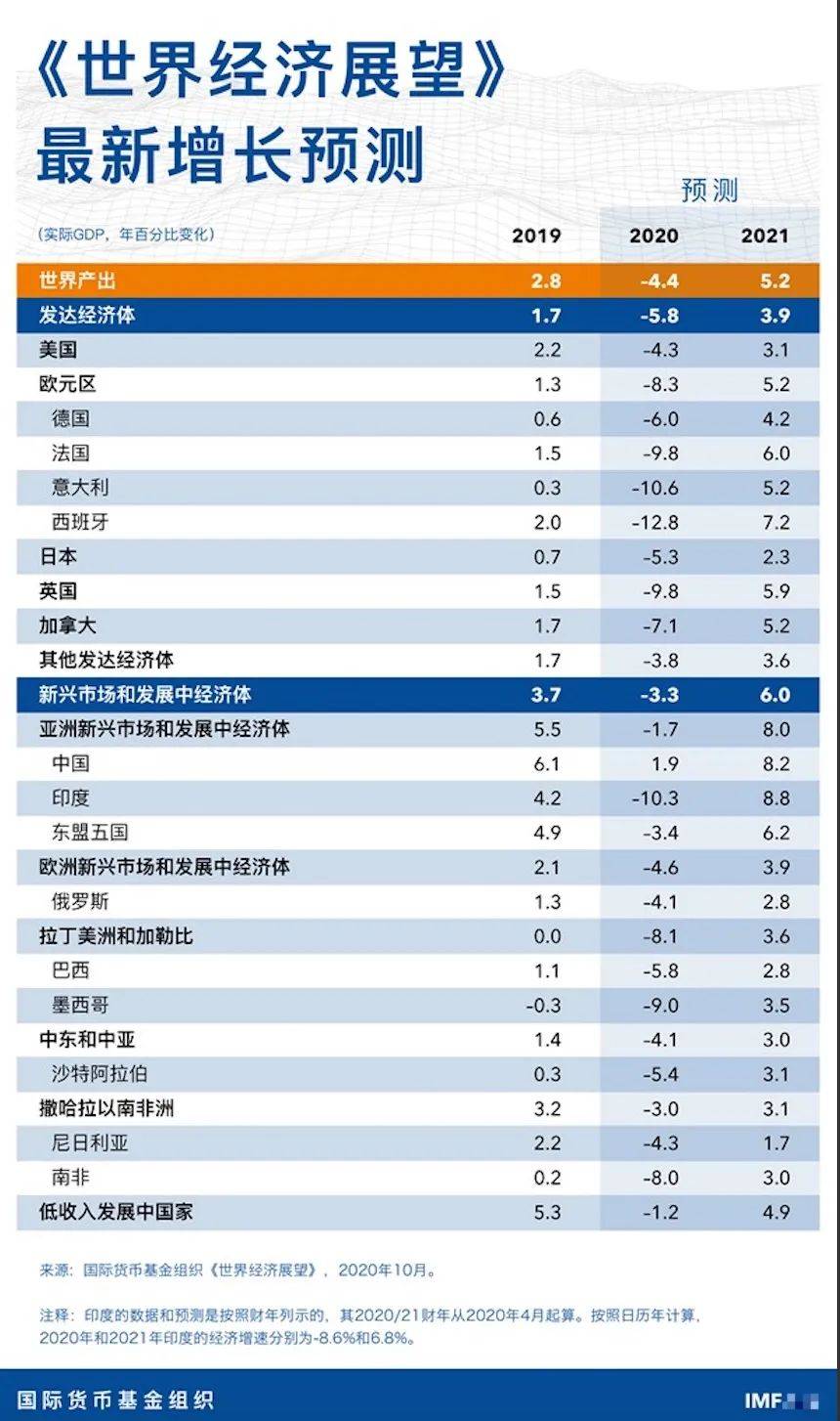 羊入虎口 第4页