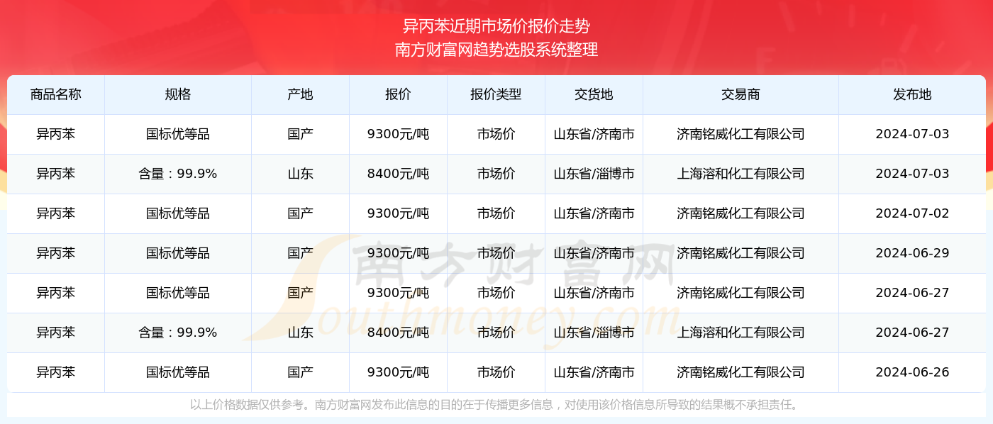 2024新奥精准资料免费大全078期,揭秘新奥精准资料免费大全 078期，深度解析与前瞻性预测